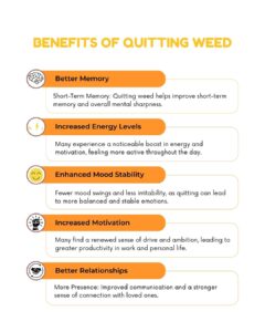 12 Benefits of Quitting Weed | Ray Recovery