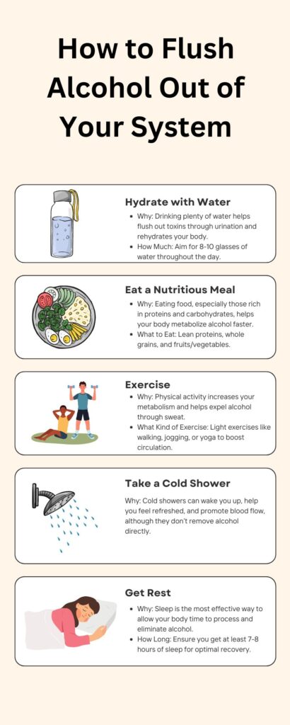 How to Flush Alcohol Out of Your System